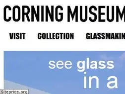 Sites similar to cmog.org