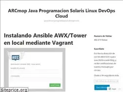 Sites similar to cmop17.wordpress.com