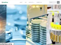 Sites similar to cmp-micro.com