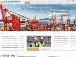 Sites similar to cmport.com.hk