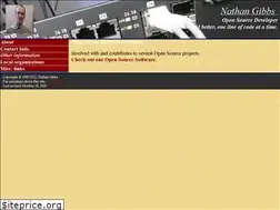 Sites similar to cmpublishers.com