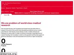 Sites similar to cmrf.org.nz