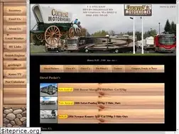 Sites similar to cmrvs.com