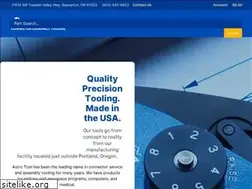 Sites similar to cms-tools.com