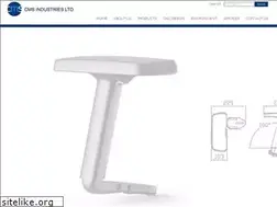 Sites similar to cmsindustries.com