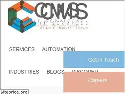 Sites similar to cmsitservices.com