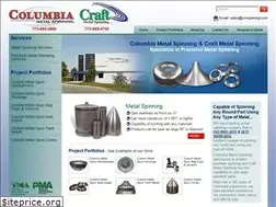 Sites similar to cmspinning.com