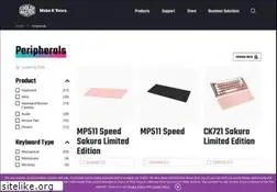 Sites similar to cmstorm.nl