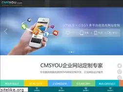 Sites similar to cmsyou.com