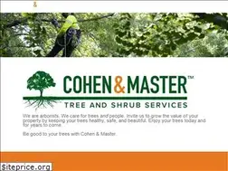 Sites similar to cmtrees.com