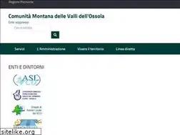 Sites similar to cmvo.it