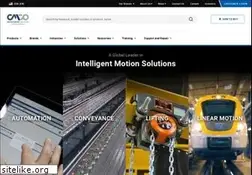 Sites similar to cmworks.com