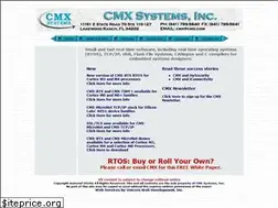 Sites similar to cmx.com