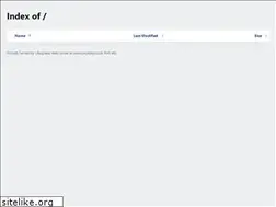 Sites similar to cmykme.co.uk