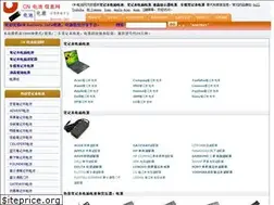 Sites similar to cn-battery.info