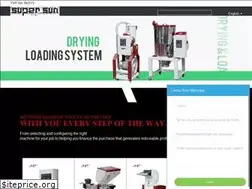 Sites similar to cn-nbt.com