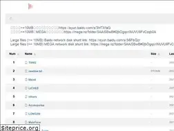 Sites similar to cn.dl.sipeed.com
