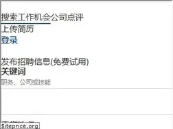 Sites similar to cn.indeed.com