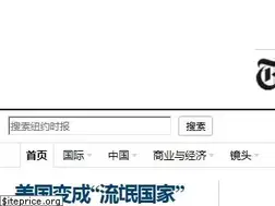 Sites similar to cn.nytimes.com