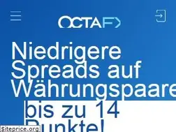 Sites similar to cn.octafx.com