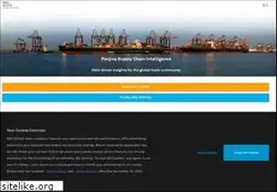 Sites similar to cn.panjiva.com
