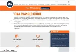 Sites similar to cnabuzz.com