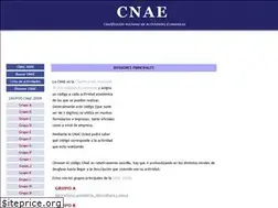 Sites similar to cnae.com.es