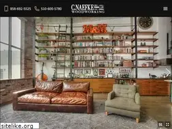 Sites similar to cnaefkewoodworking.com