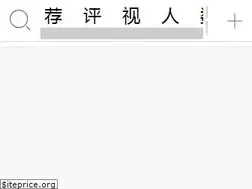 Sites similar to cnautonews.com