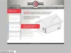 Sites similar to cnbhnp.com