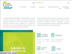 Sites similar to cnbpr.org.br