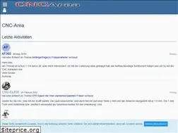 Sites similar to cnc-area.de