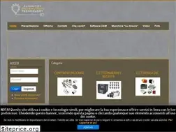 Sites similar to cnc-factory.com