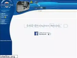 Sites similar to cnc-gravuren.com
