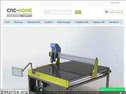 Sites similar to cnc-home.es