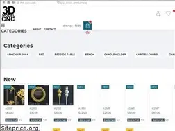 Sites similar to cnc-model.com