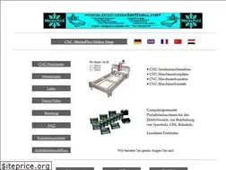 Sites similar to cnc-modellbau.net
