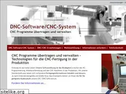 Sites similar to cnc-programme.com