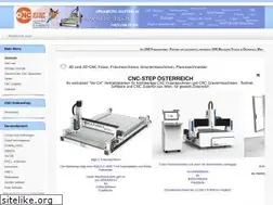Sites similar to cnc-step.at