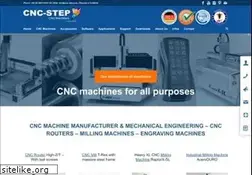 Sites similar to cnc-step.com