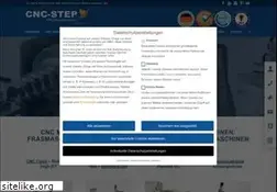 Sites similar to cnc-step.de