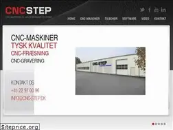 Sites similar to cnc-step.dk