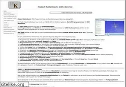 Sites similar to cnc-teacher.de