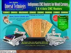 Sites similar to cnc-unitech.com