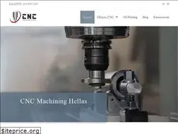 Sites similar to cnc.com.gr