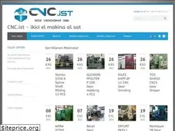 Sites similar to cnc.ist