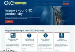 Sites similar to cnc1.com