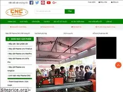 Sites similar to cnc24h.com