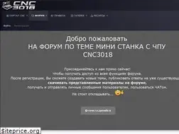 Sites similar to cnc3018.ru