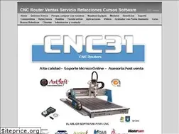 Sites similar to cnc31.com